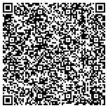 QR code with Pinnacle Health Care Center Of La Grange Park contacts