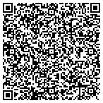QR code with Libman & Associates, Ltd contacts