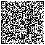 QR code with Where Kings And Queens Reside By Sandra LLC contacts
