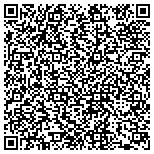 QR code with National Association For African American Studies contacts