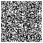 QR code with Racquetball Investment Association No Ii Limited Partnership contacts