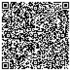 QR code with Sandy River Watershed Association contacts