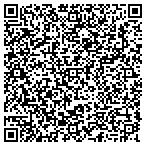QR code with Decatur Motor Maintenance Department contacts