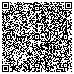 QR code with Small Woodland Owners Association Of Maine contacts