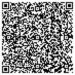 QR code with Gravina Andersen Window Center contacts