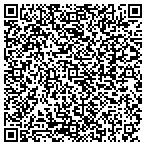 QR code with Watchic Lake Association Standish Maine contacts