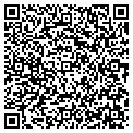 QR code with Gunn Screen Printing contacts