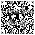 QR code with Medical Associates of Brevard contacts