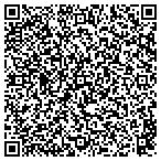 QR code with Fountain Hills Community Association Inc contacts