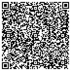 QR code with Photo Creations By Millie Johnson contacts