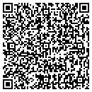 QR code with Uraclassic contacts