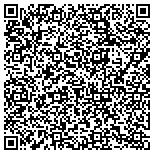 QR code with International Association For Womens Mental Health contacts