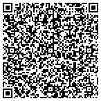 QR code with International Association Of Machinists Corporation For Reemployment And Safety contacts