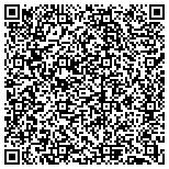QR code with Mamou Association In Washington Dc Area (Mawa) Inc contacts