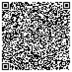 QR code with Idaho Falls City Building Department contacts