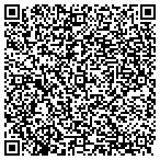 QR code with Idaho Falls Energy Audit Office contacts