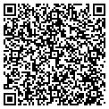 QR code with Pinnacle contacts