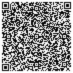 QR code with Midatlantic Hedge Fund Association contacts