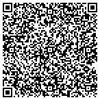 QR code with Humphries Francis A Cpa Abv Cva Res contacts