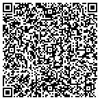QR code with James M Lopez CPA, LLC contacts