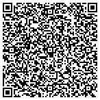 QR code with World Visions Promotional Advertising Co Inc contacts