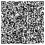 QR code with Somerset Property Owners Association Inc contacts