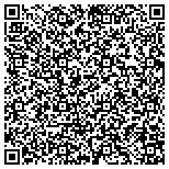 QR code with Print Magic Specialty Printing contacts