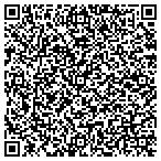 QR code with Image Splash Print & Promotions contacts