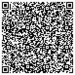 QR code with Targeted Promotion Group Inc contacts