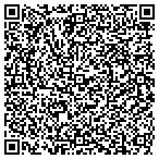 QR code with The Friends Of Druid Hill Park Inc contacts