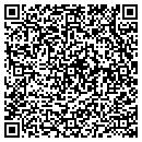 QR code with Mathur & CO contacts