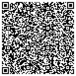 QR code with The Hyattsville Preservation Association Inc Is A contacts