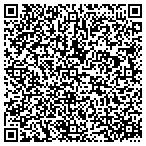 QR code with Timber Run Valley Community Association Inc contacts