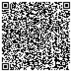 QR code with Michael  Glazier CPA PA contacts