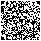 QR code with Montjoy Jeffrey B CPA contacts