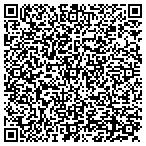 QR code with All Purpose Window Replacement contacts