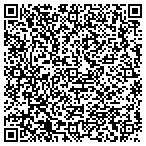 QR code with Art Sudbury Association Incorporated contacts