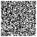 QR code with Phillips Associates Certified Public Accountants LLC contacts