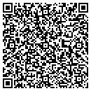 QR code with Mark Prichard contacts