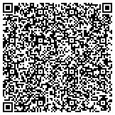QR code with Boston Chapter Of The Usability Professionals' Association Inc contacts