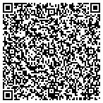 QR code with Brockton Youth Hockey Association Incorporated contacts
