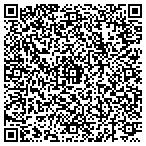 QR code with Builders Association Of Central Massachusetts contacts