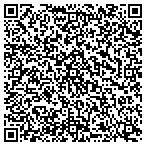 QR code with Builders Association Of Central Massachusetts contacts