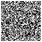 QR code with Wonderink Printing contacts