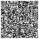 QR code with Photography By Paul Witkowski LLC contacts