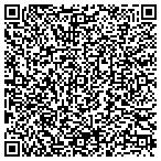 QR code with Chelmsford Girls Softball Association League Inc contacts