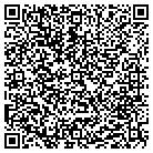 QR code with Millennium Equity Holdings LLC contacts