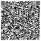 QR code with Indian Head Park Building Inspctr contacts