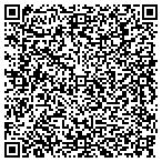 QR code with Defense Automated Printing Service contacts