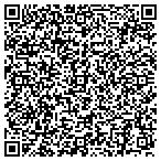 QR code with Indepndent Fincl Solutions LLC contacts